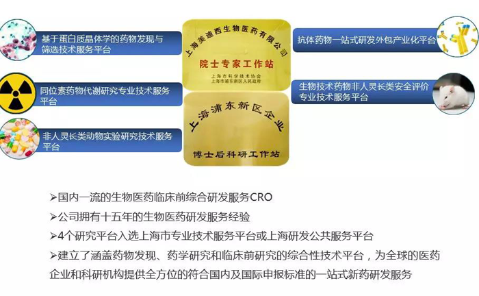 K8官网创新药研发平台