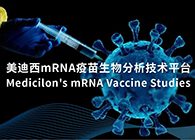 全面支持疫苗研发！K8官网mRNA疫苗生物分析技术平台