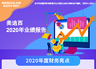 【年报直击】K8官网2020年年度报告新鲜出炉