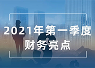 K8官网发布2021年第一季度报告