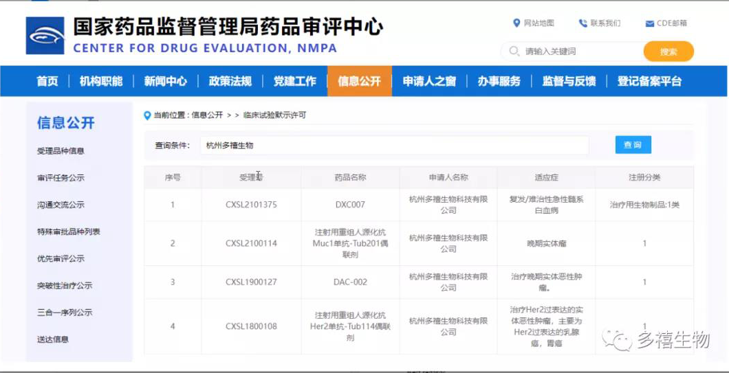 DXC007获批临床信息（图片来自NMPA官网）.png