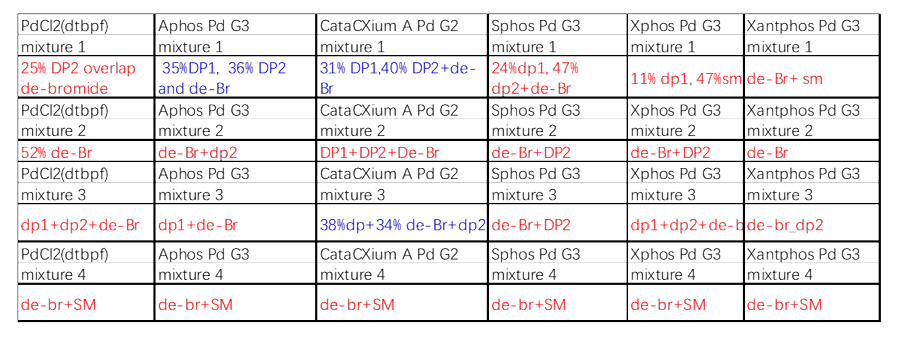 案例1：Suzuki耦合2.png